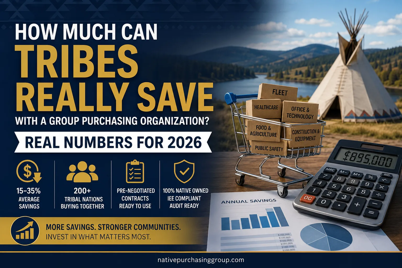 How Much Can Tribes Really Save with a Group Purchasing Organization